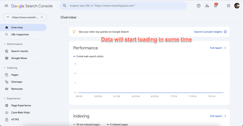 The data should start displaying on the panel soon. It depends on the amount of traffic coming onto your website. 